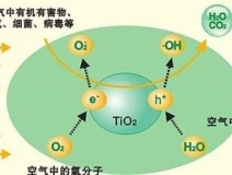 除甲醛公司與您分享窗簾中甲醛的秘密